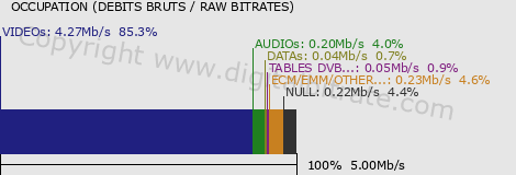 graph-data-TF1 HD_CAR-