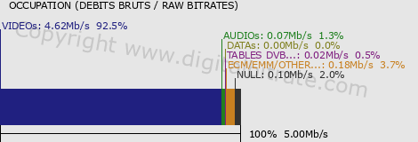 graph-data-TIJI HD_CAR-