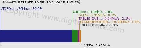 graph-data-RTL9-SD-