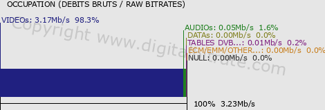 graph-data-RTL Kockica INnet-