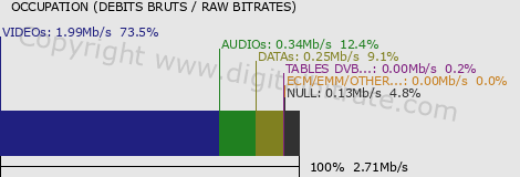 graph-data-RTL CH-