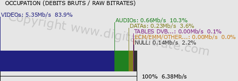 graph-data-MDR HD-
