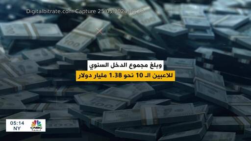 Capture Image CNBC Arabiya 12111 H